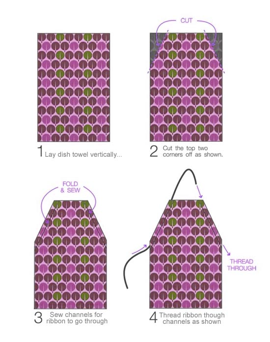 dish_towel_apron_pattern dish_towel_apron_pattern