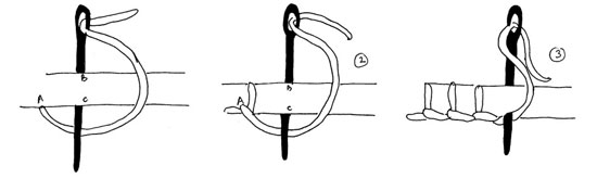 blanket_stitch